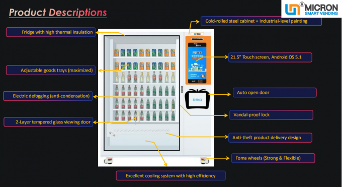 Автомат Saland плода автоматический 21,5 дюйма каналов экрана 10 регулируемых