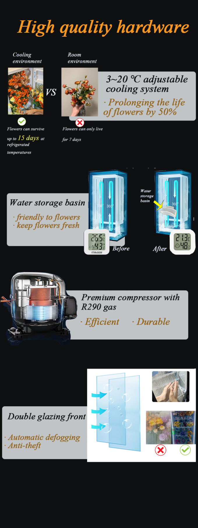 Автомат шкафчика микрона умный охлаждая использует высококачественное оборудование, мы положил таз хранения воды в автомат цветка